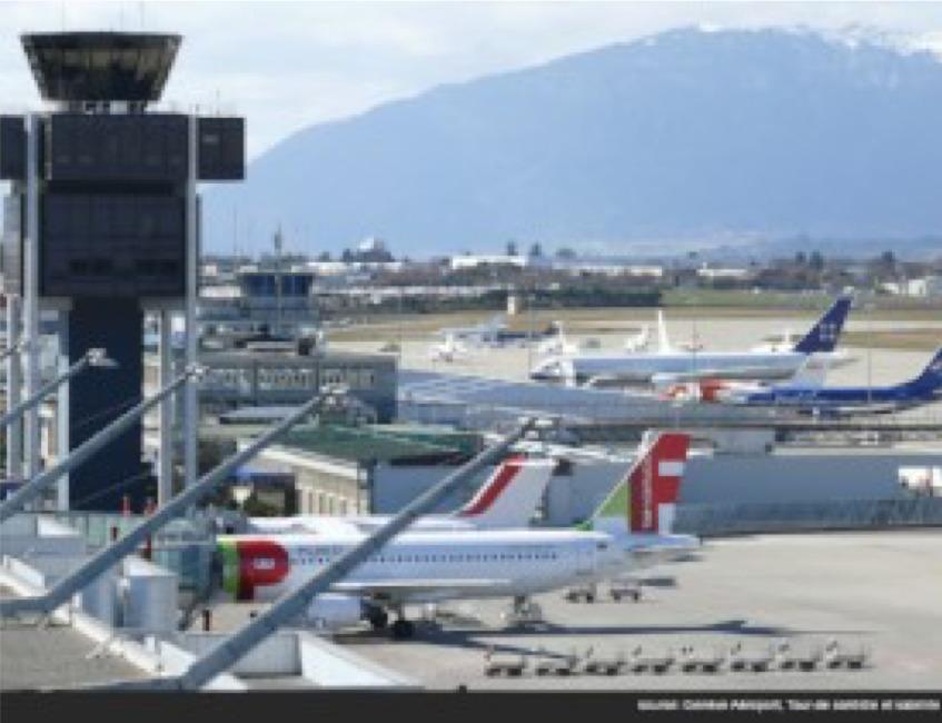 Genève Aéroport : Rapport de développement durable 2018